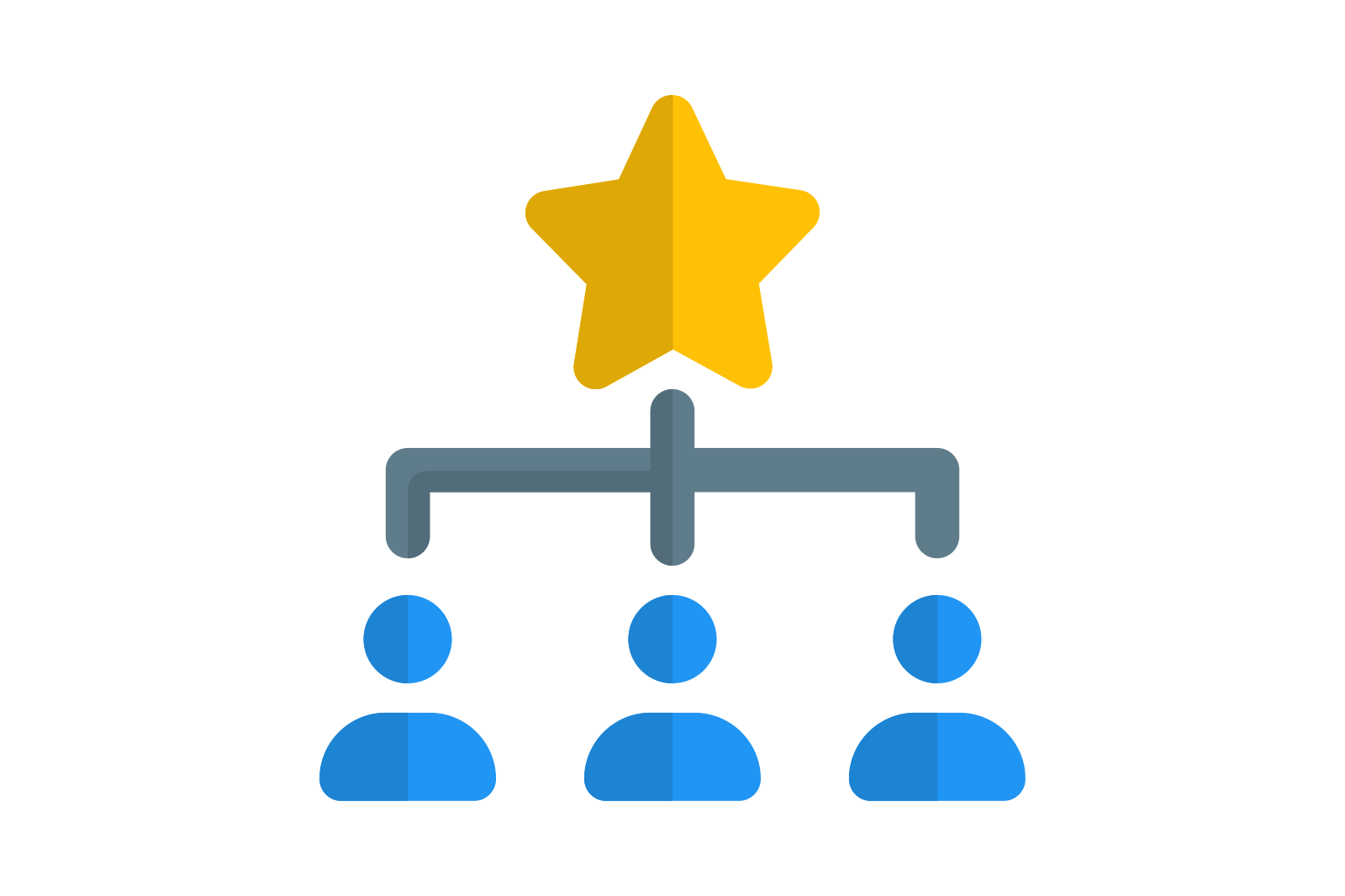 Deixe os cliente à vontade!